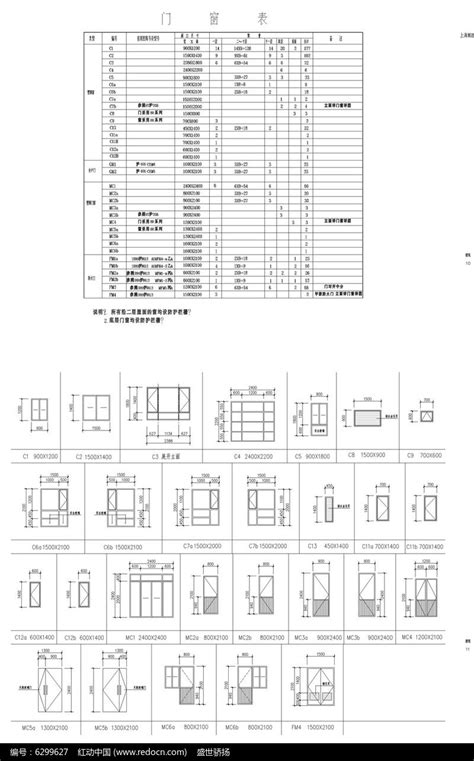 窗 尺寸|窗户尺寸标准一览表